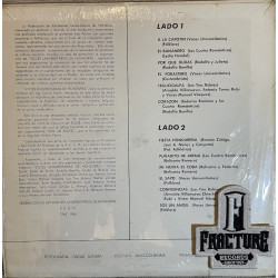 VOCES UNIVERSITARIAS DE HONDURAS – MÚSICA HONDUREÑA VINYL